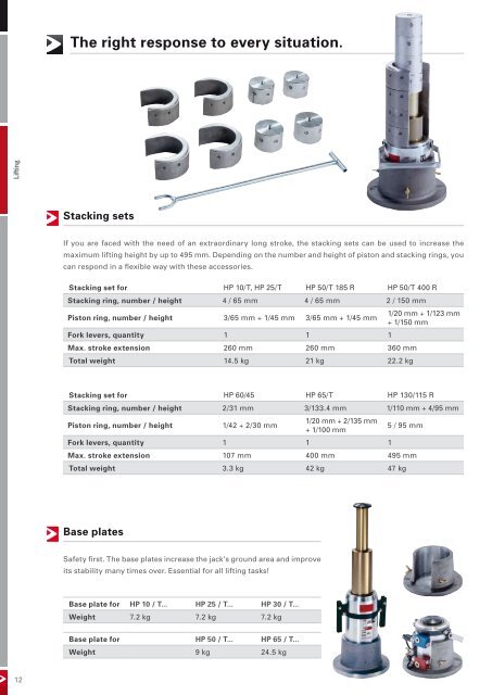 General Catalogue LUKAS Rerailing english