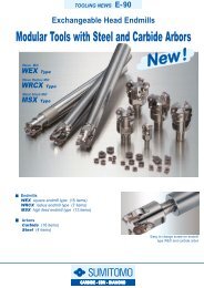 Modular Tools with Steel and Carbide Arbors - Ota-Tuote Oy
