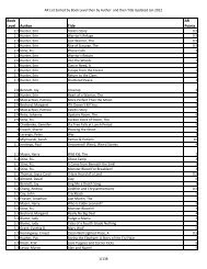 Book Level Author Title AR Points - Oak Park Unified School District