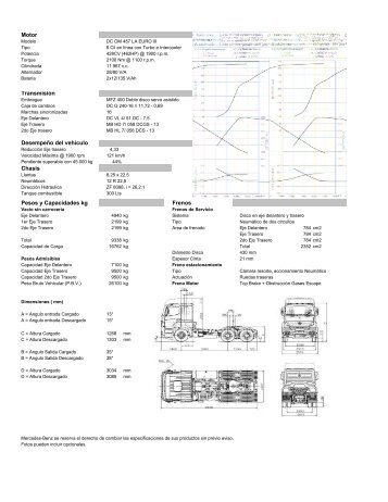 AXOR 2644S TECHO ALTO - Kaufmann