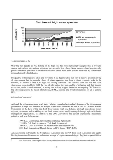 1 Addressing Illegal, Unreported and Unregulated (IUU ... - OECD