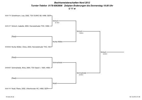 Bezirksmeisterschaften Nord 2012 Turnier-Telefon 0178-6063606 ...