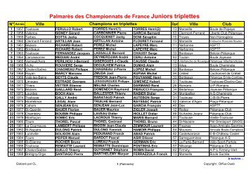 PalmarÃ¨s des Championnats de France Juniors triplettes (suite)