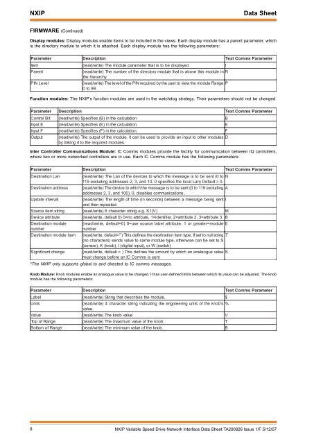 NXIP Data Sheet - Trend Controls