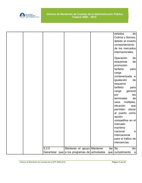 informe de rendicion de cuentas de la primera etapa - Puerto LÃ¡zaro ...