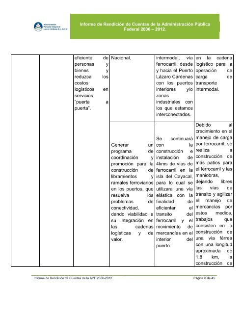 informe de rendicion de cuentas de la primera etapa - Puerto LÃ¡zaro ...