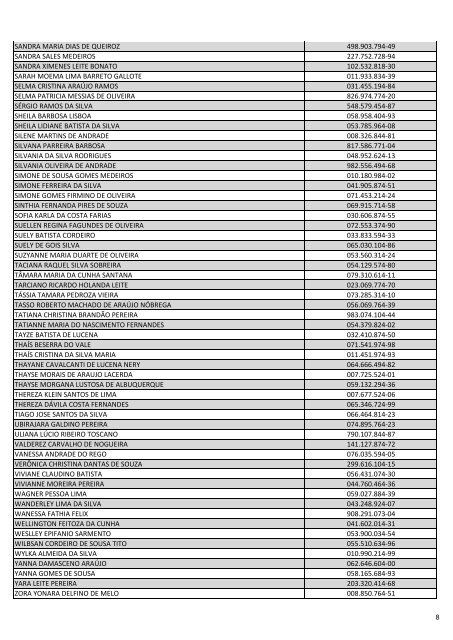 Inscrições homologadas Ênfase na implantação nas ... - CCM/UFPB