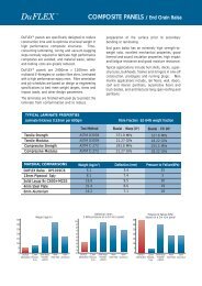 DUFLEX BALSA - ATL Composites