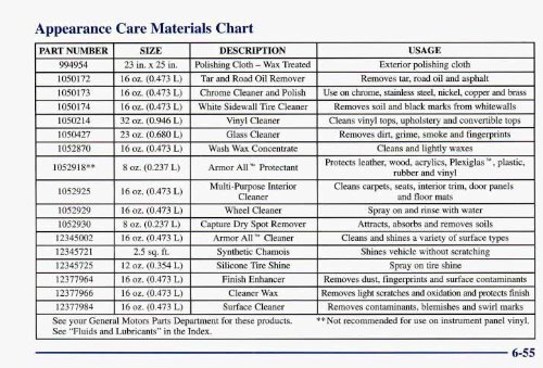 1998 Buick Riviera Owner's Manual