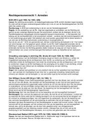 Rechtspersonenrecht 1 jurisprudentie 2009.pdf - Ex Tunc