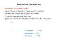 UV-Vis Spectroscopy