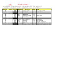 Papos RESULTADOS 2014