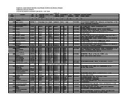 agentia judeteana pentru ocuparea fortei de munca arges - BitPress.ro