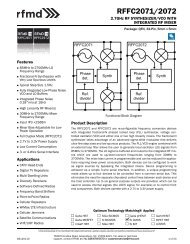 RFFC2071/2072 - RF Micro Devices