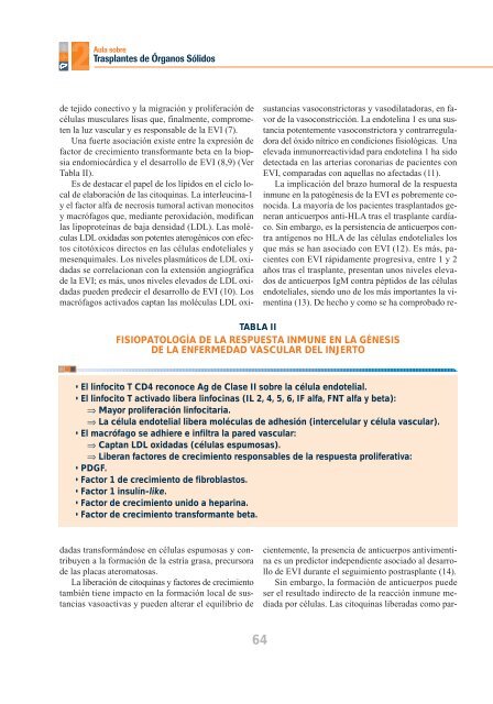 Aula sobre Trasplantes de Órganos Sólidos - Roche Trasplantes