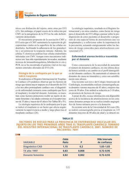 Aula sobre Trasplantes de Órganos Sólidos - Roche Trasplantes