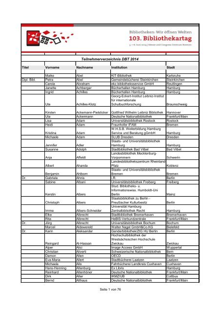 Teilnehmerliste-Name