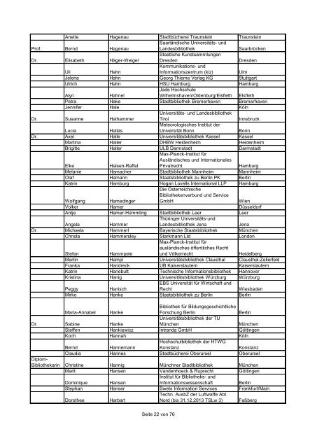 Teilnehmerliste-Name