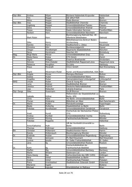 Teilnehmerliste-Name