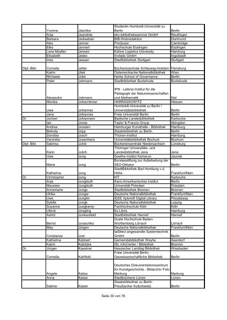 Teilnehmerliste-Name