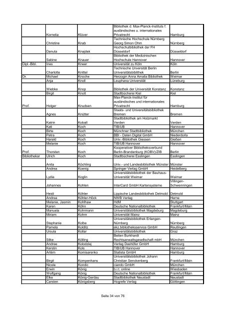 Teilnehmerliste-Name