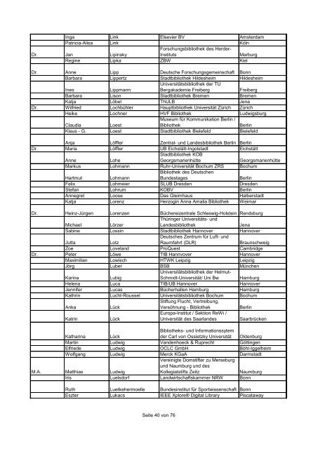 Teilnehmerliste-Name