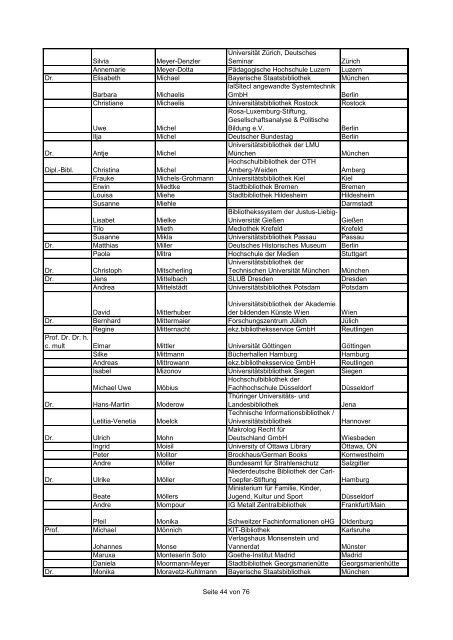 Teilnehmerliste-Name