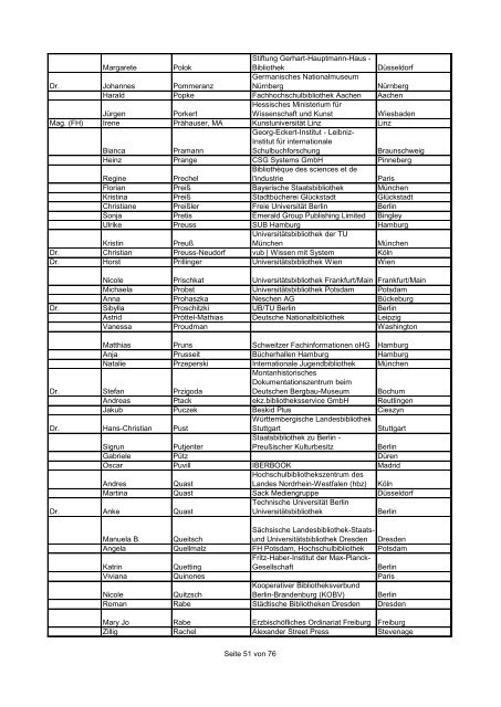 Teilnehmerliste-Name