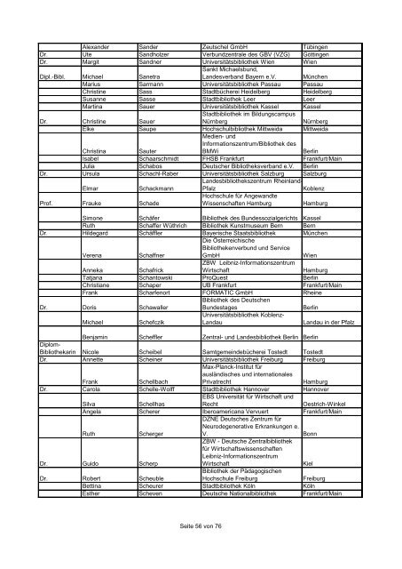 Teilnehmerliste-Name