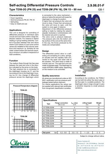 Differential Pressure Controls TD56-2 - Clorius Controls