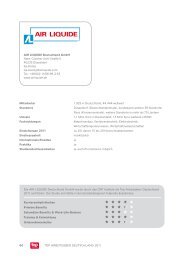 AIR LIQUIDE Deutschland GmbH - Top Arbeitgeber