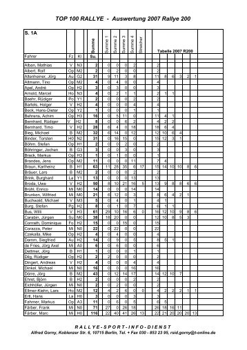 TOP 100 RALLYE - Auswertung 2007 Rallye 200 - Rallye-Sport-Info ...