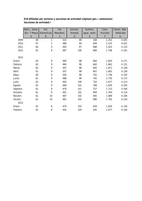 BOLETIN MARZO 2013.pdf - Procesa