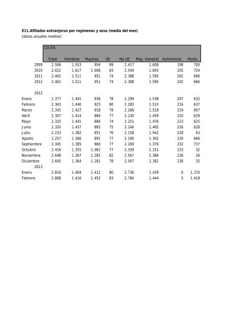 BOLETIN MARZO 2013.pdf - Procesa