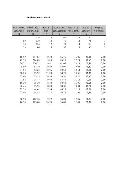 BOLETIN MARZO 2013.pdf - Procesa