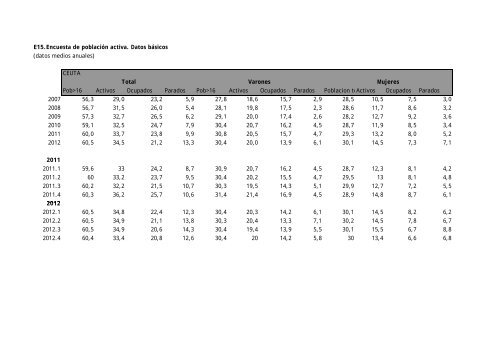 BOLETIN MARZO 2013.pdf - Procesa