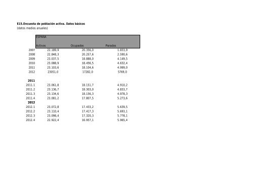 BOLETIN MARZO 2013.pdf - Procesa