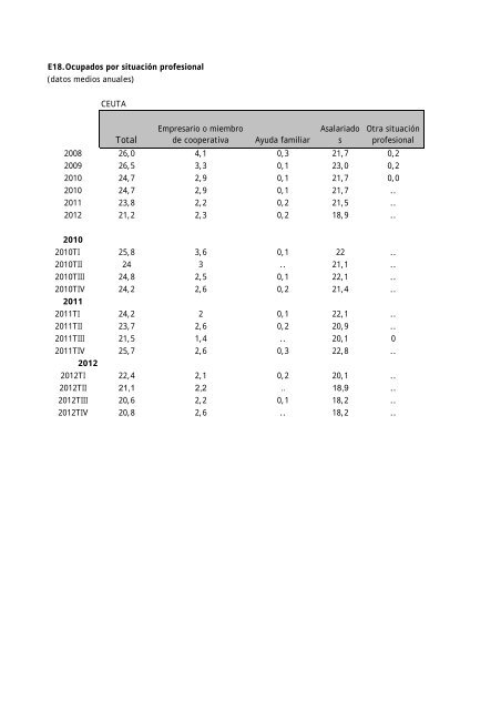 BOLETIN MARZO 2013.pdf - Procesa