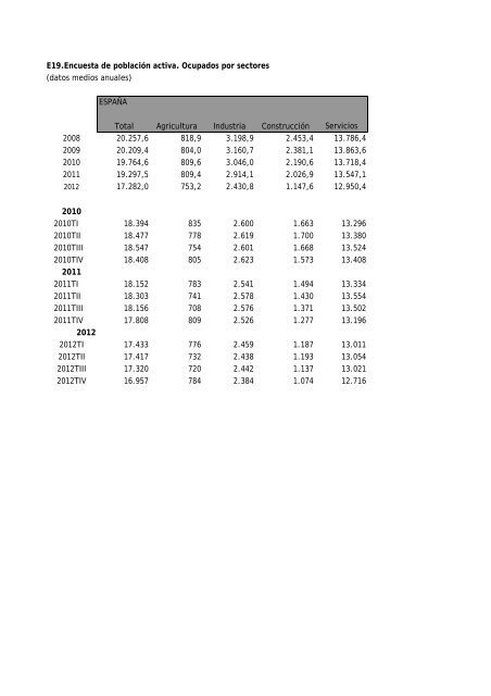 BOLETIN MARZO 2013.pdf - Procesa