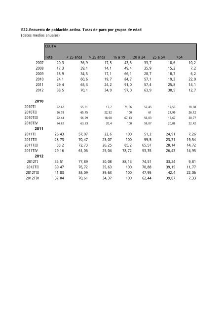 BOLETIN MARZO 2013.pdf - Procesa