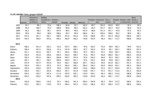 BOLETIN MARZO 2013.pdf - Procesa