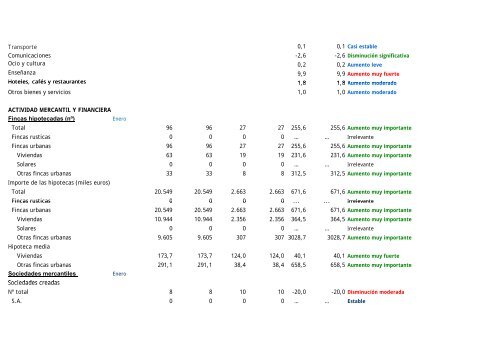 BOLETIN MARZO 2013.pdf - Procesa