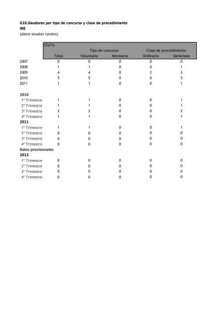 BOLETIN MARZO 2013.pdf - Procesa