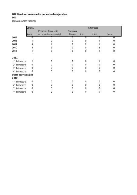 BOLETIN MARZO 2013.pdf - Procesa