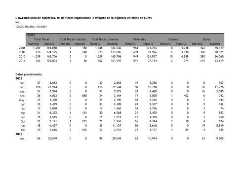 BOLETIN MARZO 2013.pdf - Procesa