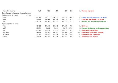 BOLETIN MARZO 2013.pdf - Procesa