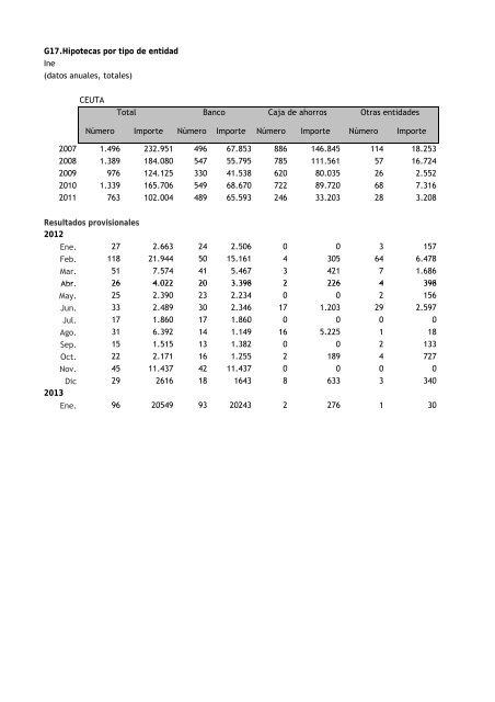 BOLETIN MARZO 2013.pdf - Procesa