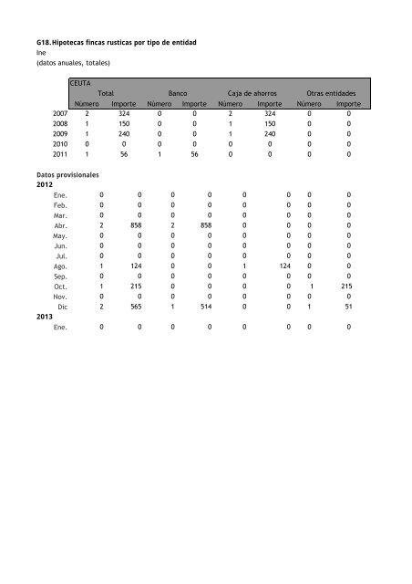 BOLETIN MARZO 2013.pdf - Procesa