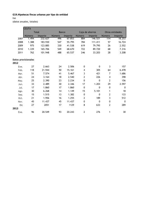 BOLETIN MARZO 2013.pdf - Procesa