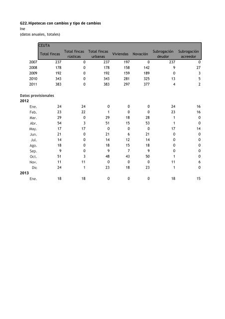 BOLETIN MARZO 2013.pdf - Procesa